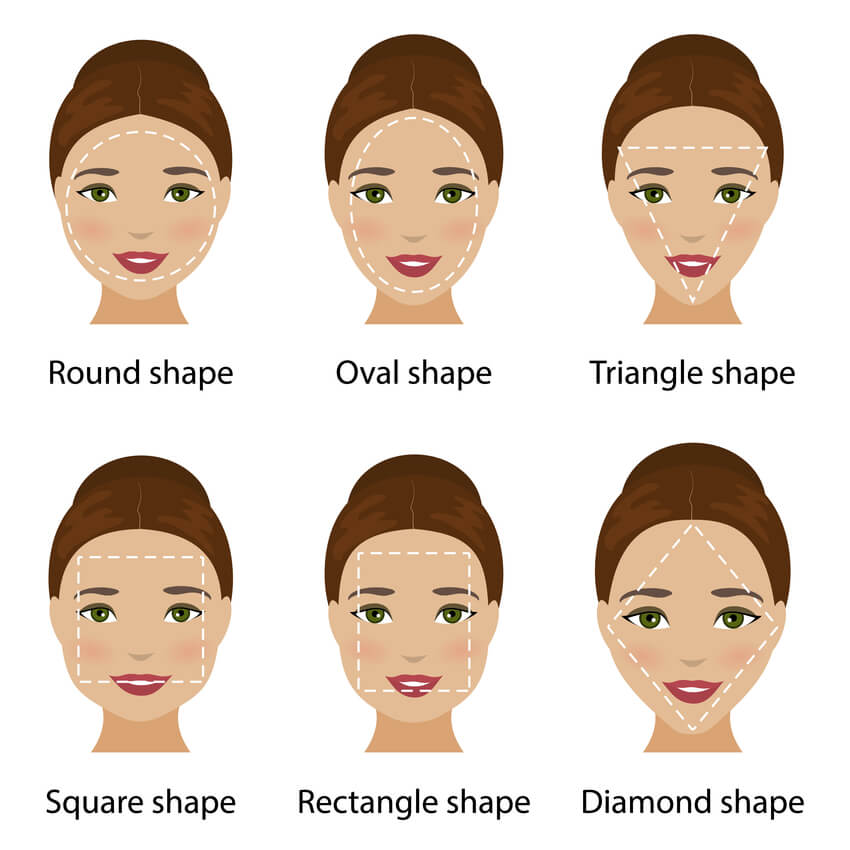 Eyeglass match 2025 face shape